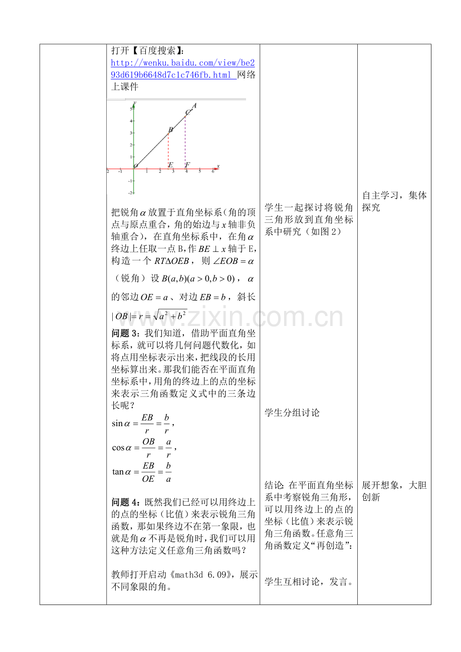 任意角的正弦函数、余弦函数和正切函数的概念教学设计.doc_第3页