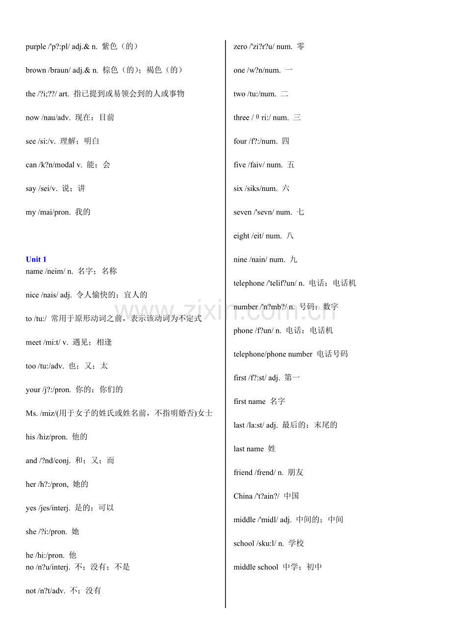 2017人教版七年级上册英语单词表.doc_第2页