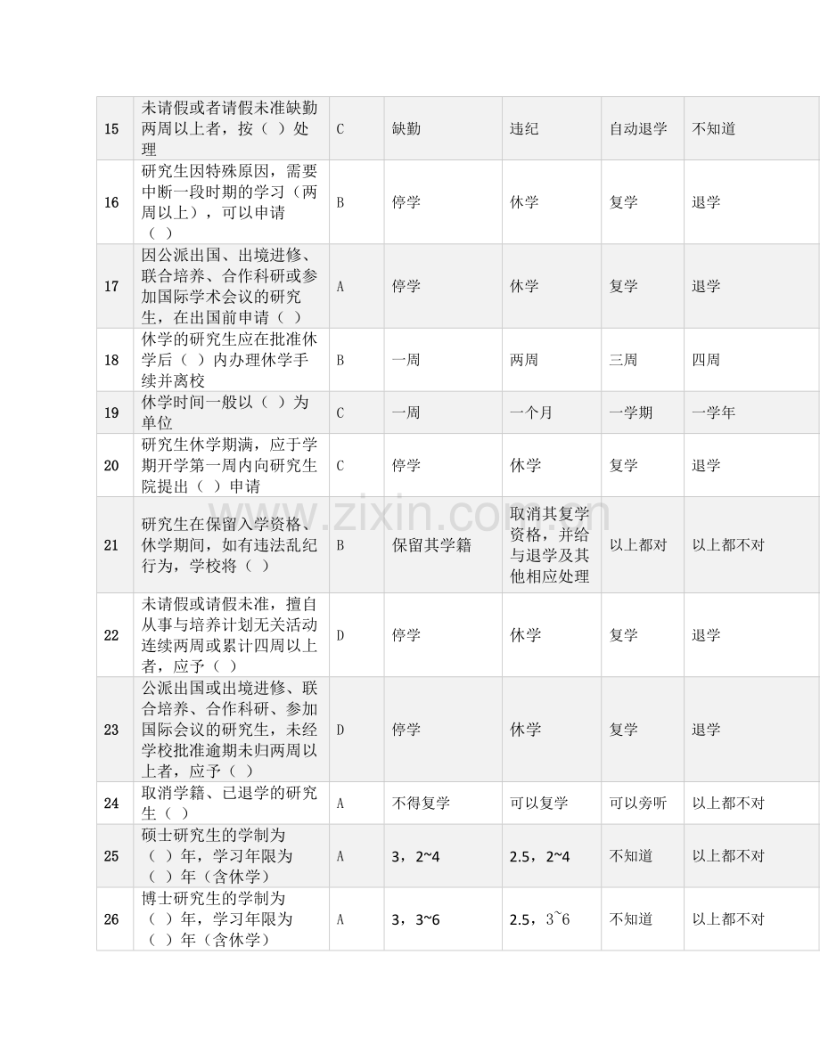 北京化工大学研究生新生入学考试总题库.docx_第2页