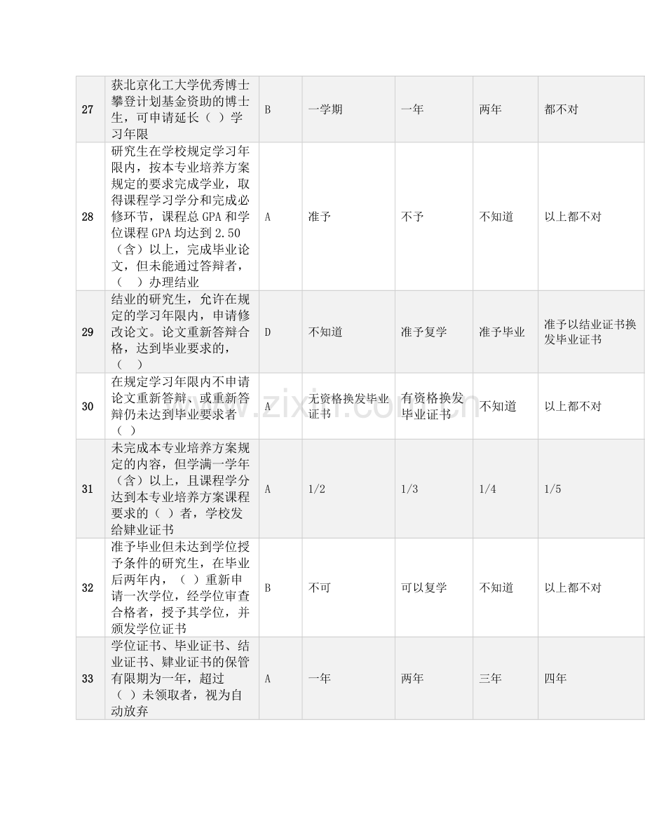 北京化工大学研究生新生入学考试总题库.docx_第3页