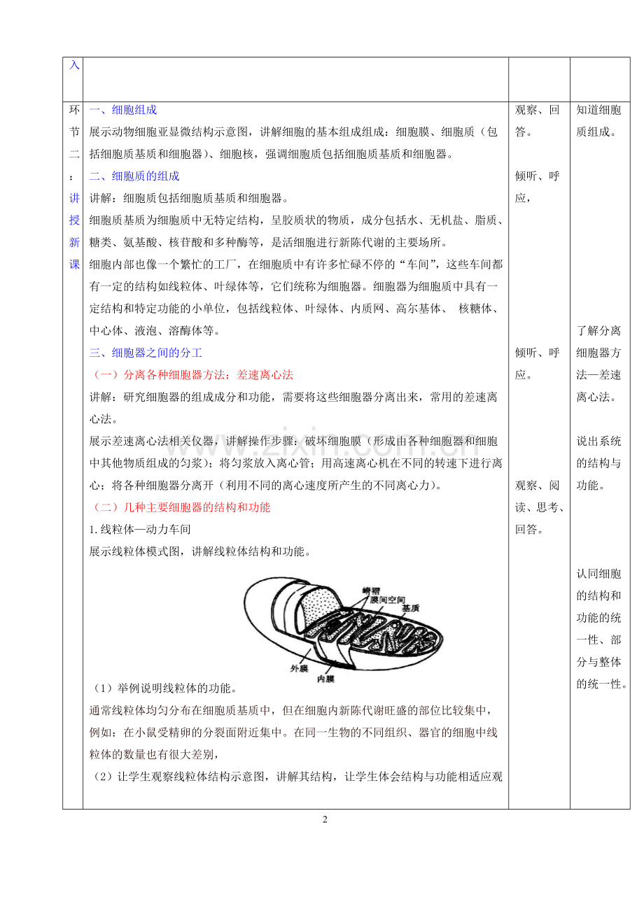 《细胞器——系统内的分工合作》第一课时-细胞器的结构和功能-教学设计.doc_第2页