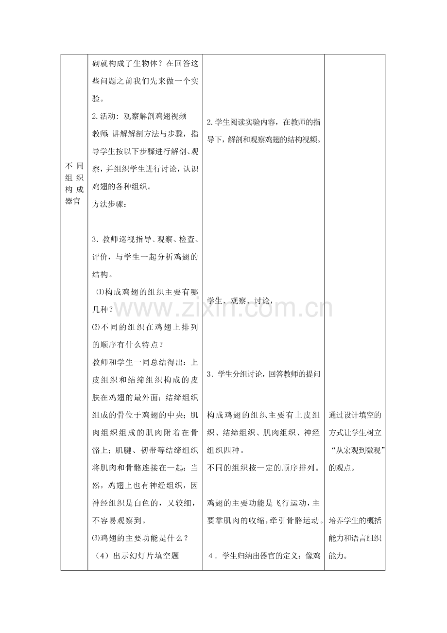 《生物体的器官、系统》教案设计.doc_第2页