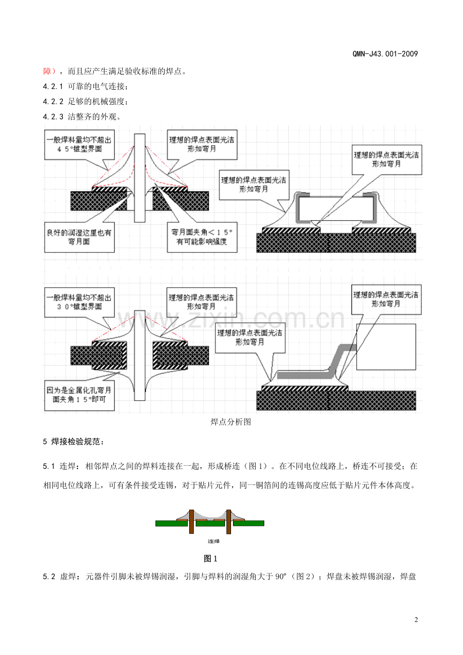 元器件焊接检验规范.doc_第3页