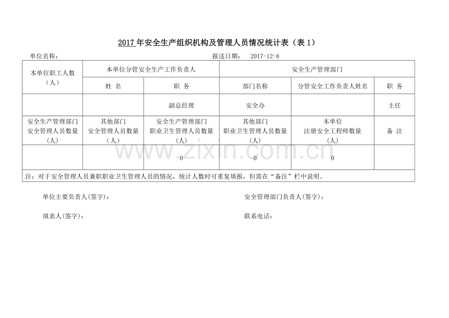 2017年安全生产工作年度信息统计表.docx_第1页