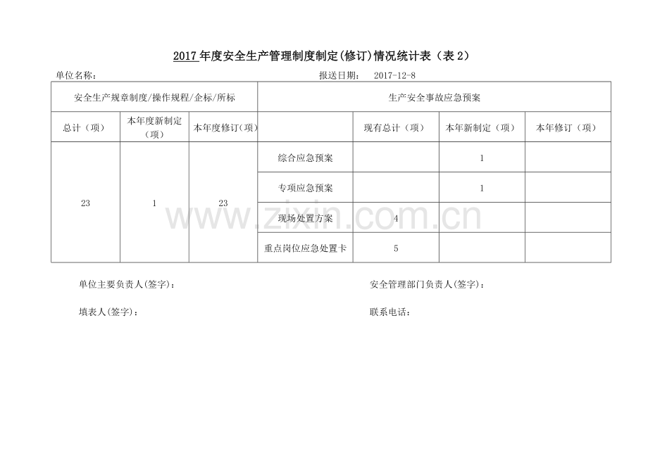 2017年安全生产工作年度信息统计表.docx_第2页