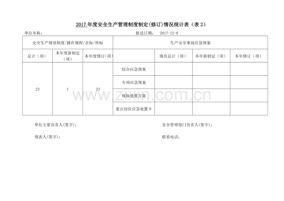 2017年安全生产工作年度信息统计表.docx_第3页