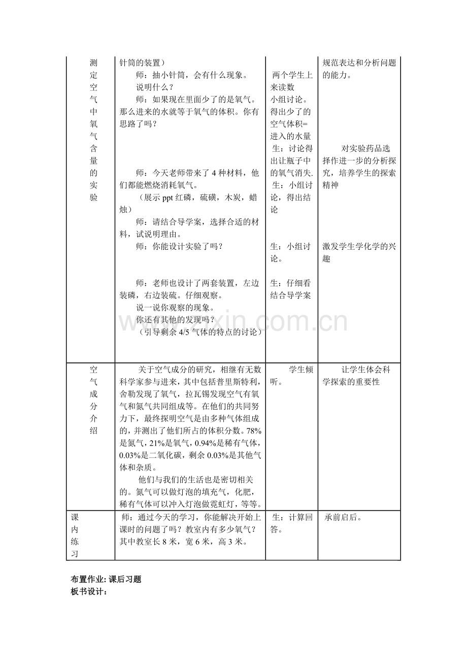 初中科学华东师大版七年级下册(2012)-空气的成分教案.doc_第2页