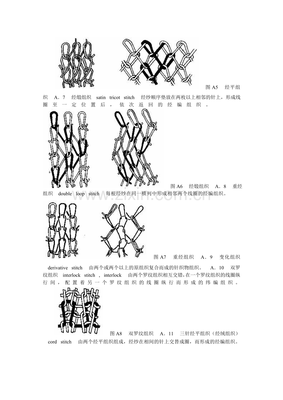 针织面料知识.doc_第2页