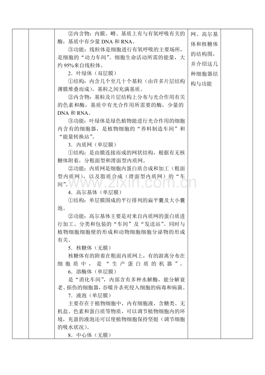 细胞器——系统内的分工合作教学设计.doc_第3页