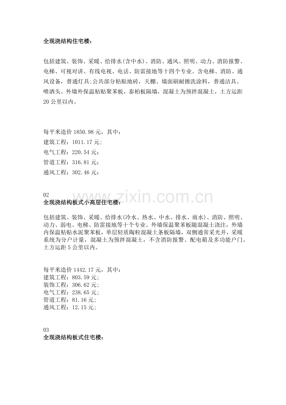 工程造价平米汇总表-各种指标一网打尽!.docx_第1页