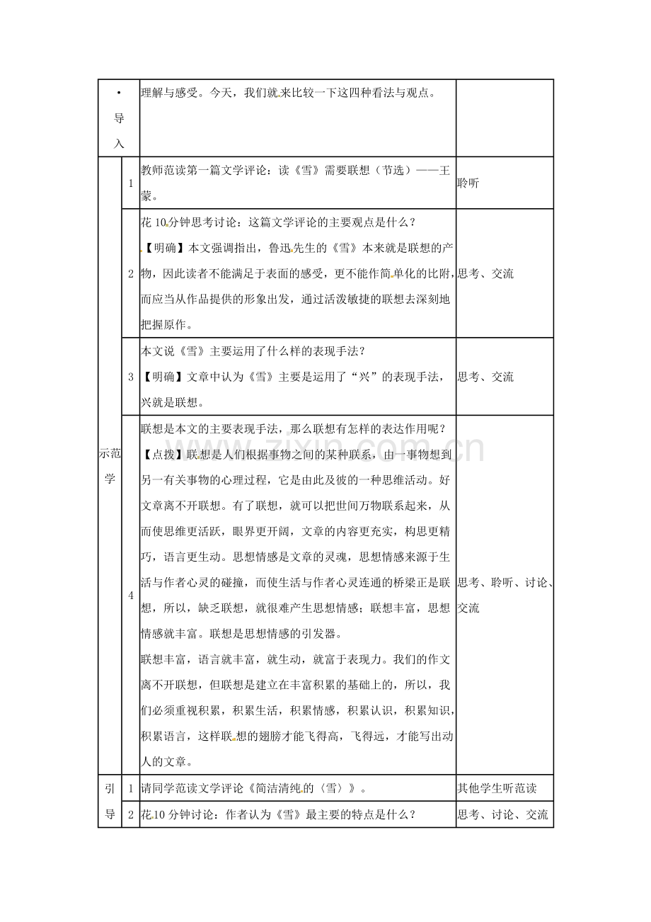 苏教初中语文九下《《雪》四人谈》-(六).doc_第2页