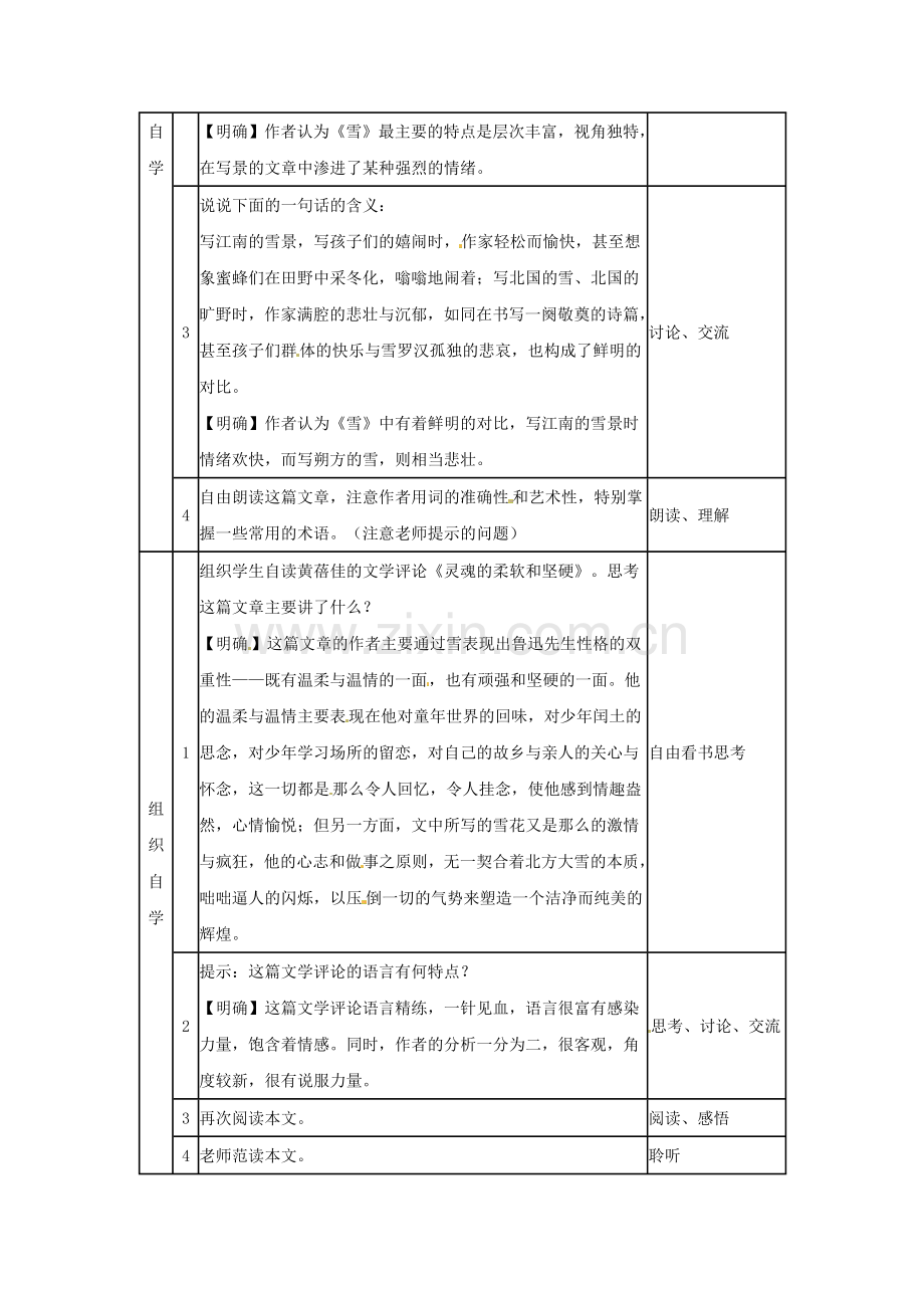 苏教初中语文九下《《雪》四人谈》-(六).doc_第3页