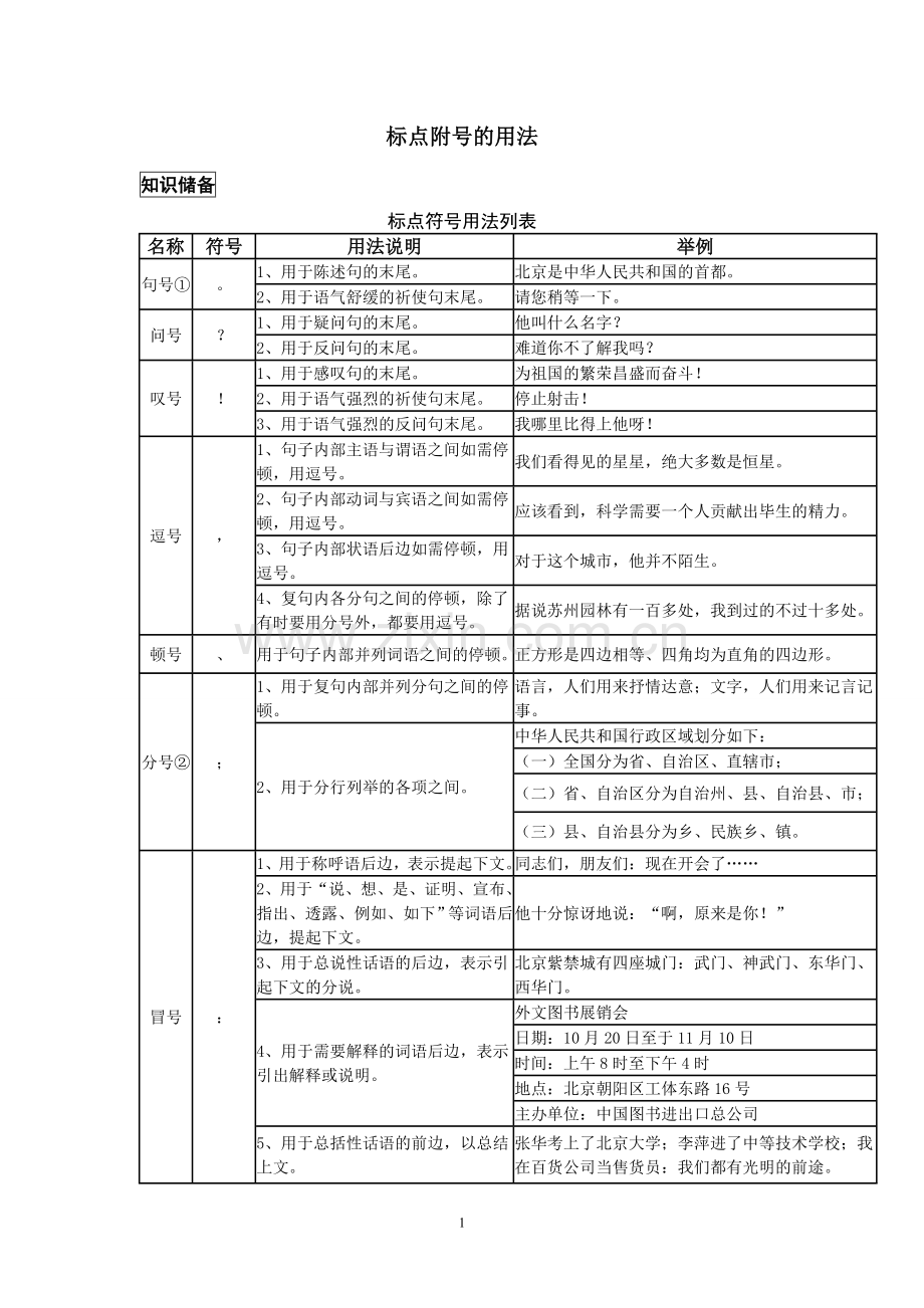 语文标点符号的用法表.doc_第1页