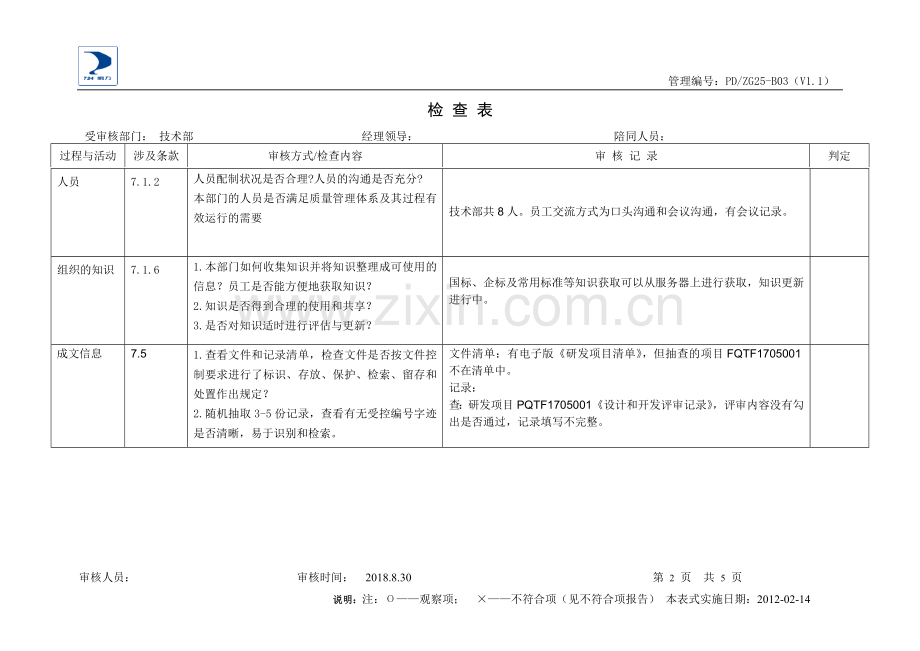 2018年-内审检查表(技术部).doc_第2页