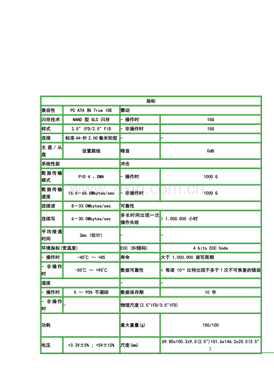 【解决方案】液化站点远程解决方案.doc_第2页