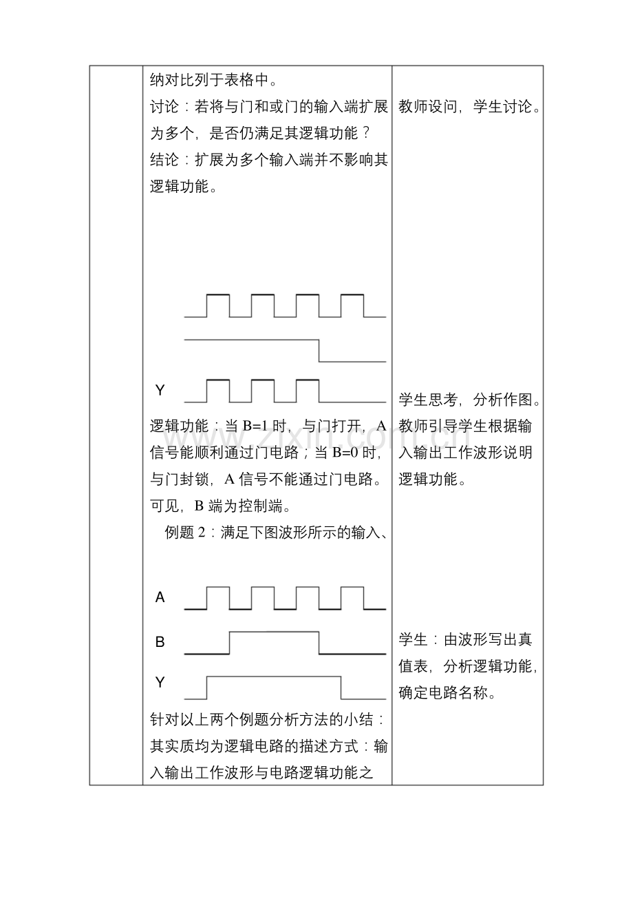 《组合逻辑电路》.docx_第2页