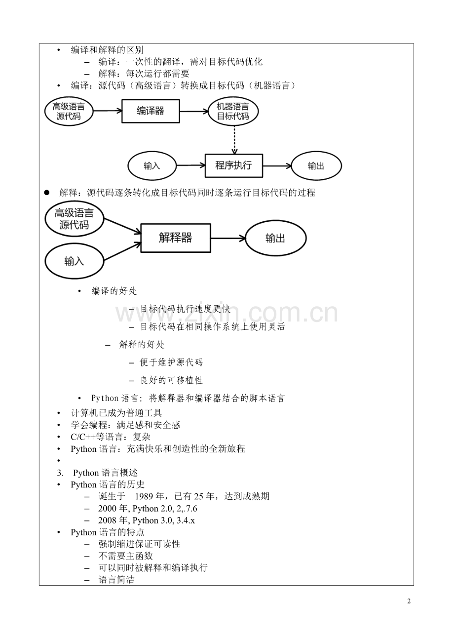 Python教案----教学设计.doc_第2页