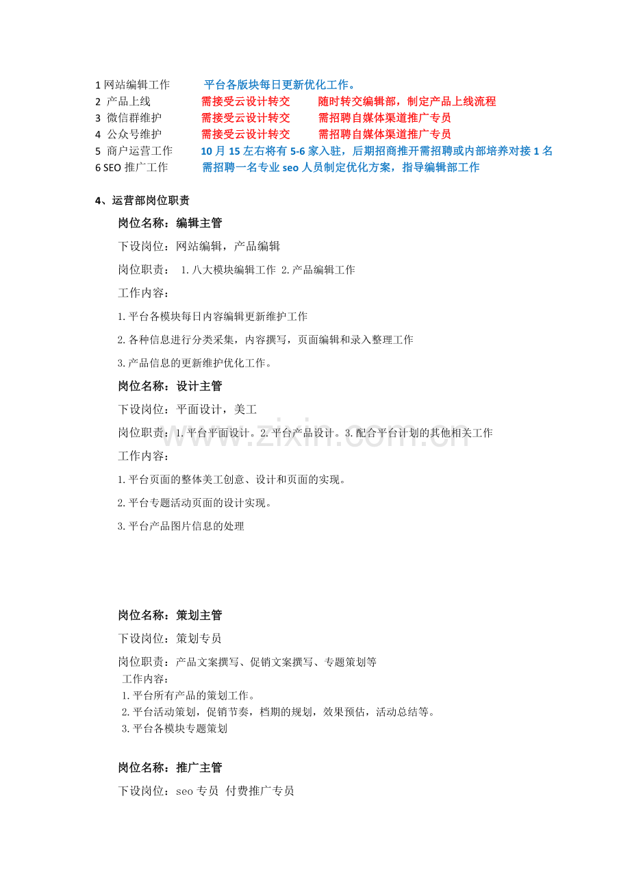 运营部部门规划书.docx_第2页