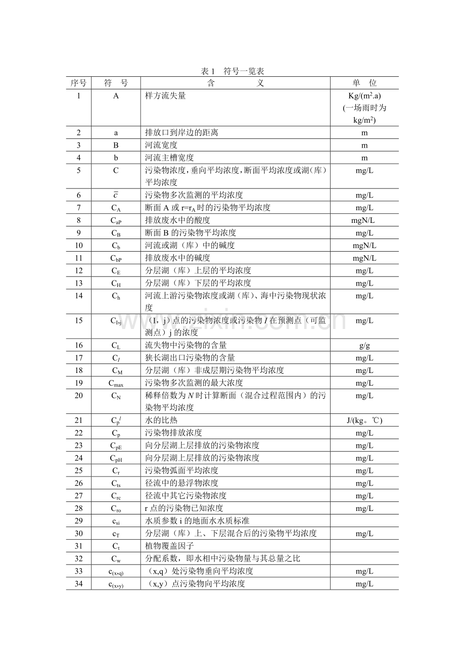 环境影响评价技术导则-地面水环境.doc_第2页