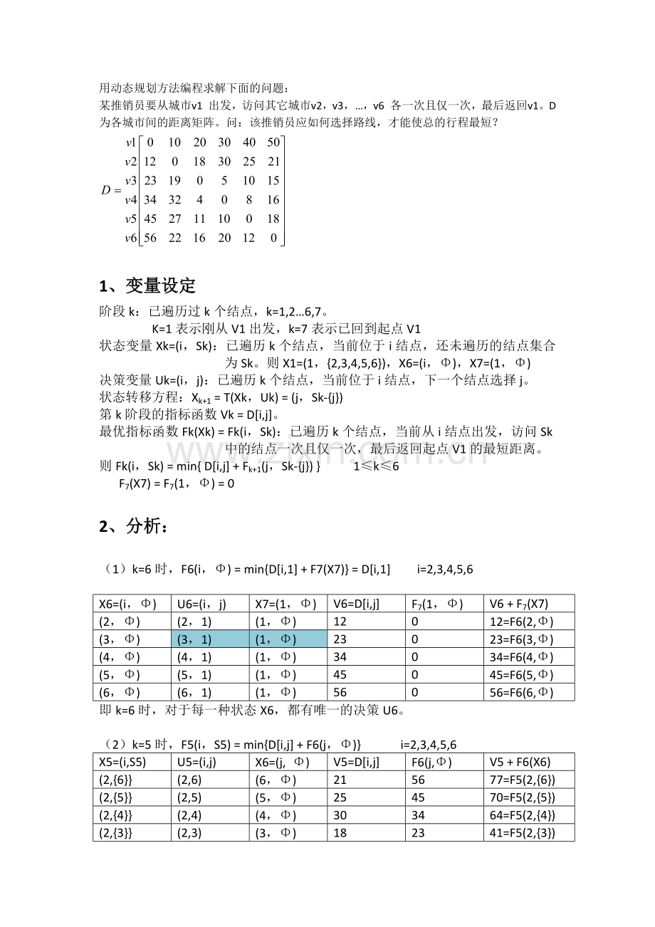 动态规划解TSP问题.docx_第1页