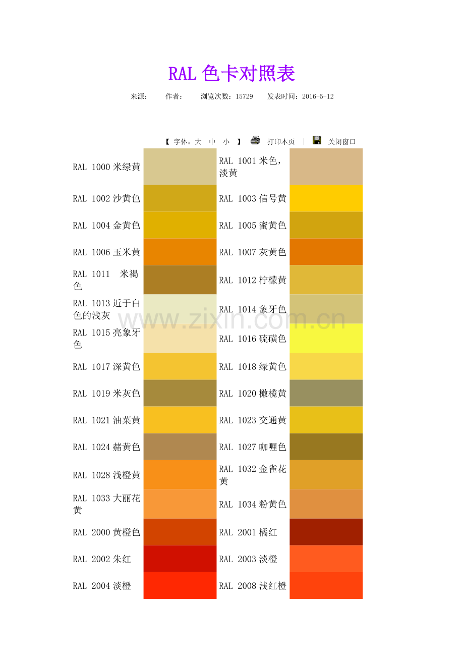 RAL工业国际标准色卡对照表(颜色+名称).docx_第1页