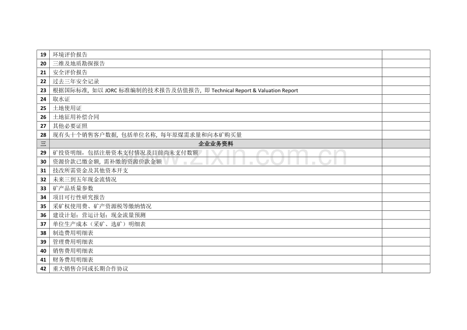 尽职调查清单(表格).doc_第2页