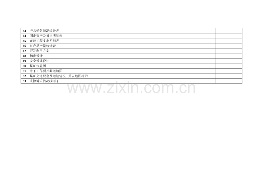 尽职调查清单(表格).doc_第3页