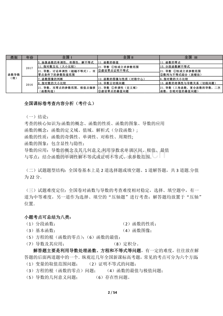 2018年高考数学考纲与考试说明解读.docx_第2页