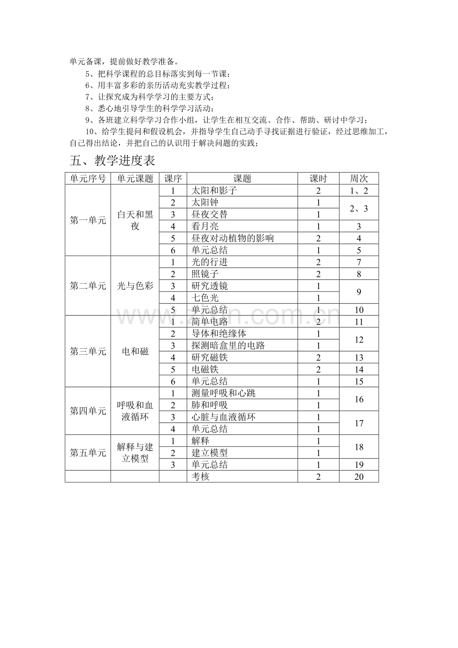 苏教版小学五年级科学上册教学计划.doc_第3页