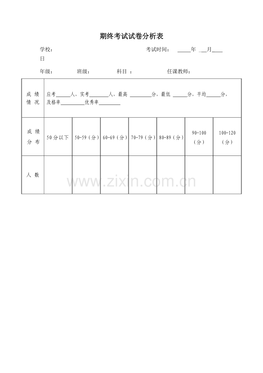 期终考试试卷分析表.doc_第1页