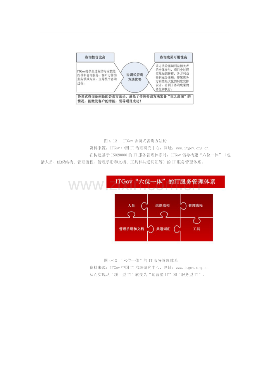 IT运维管理体系建设案例.doc_第3页