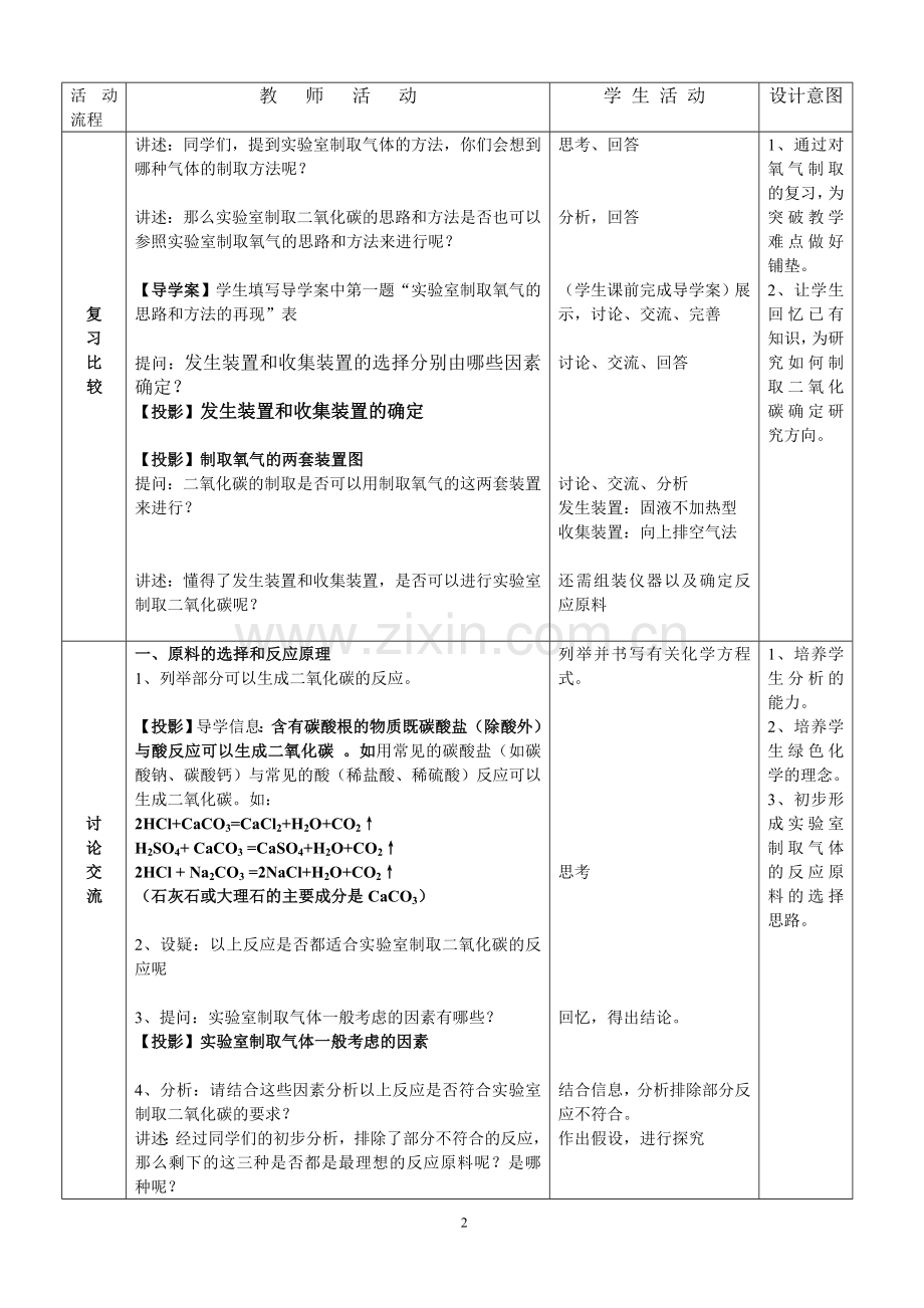 课题2-二氧化碳制取的研究教学设计.doc_第2页