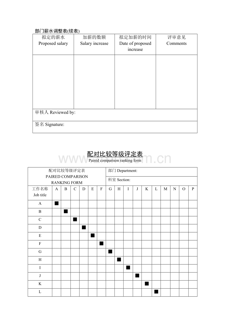 公司企业新员工培训成绩评核表.doc_第2页