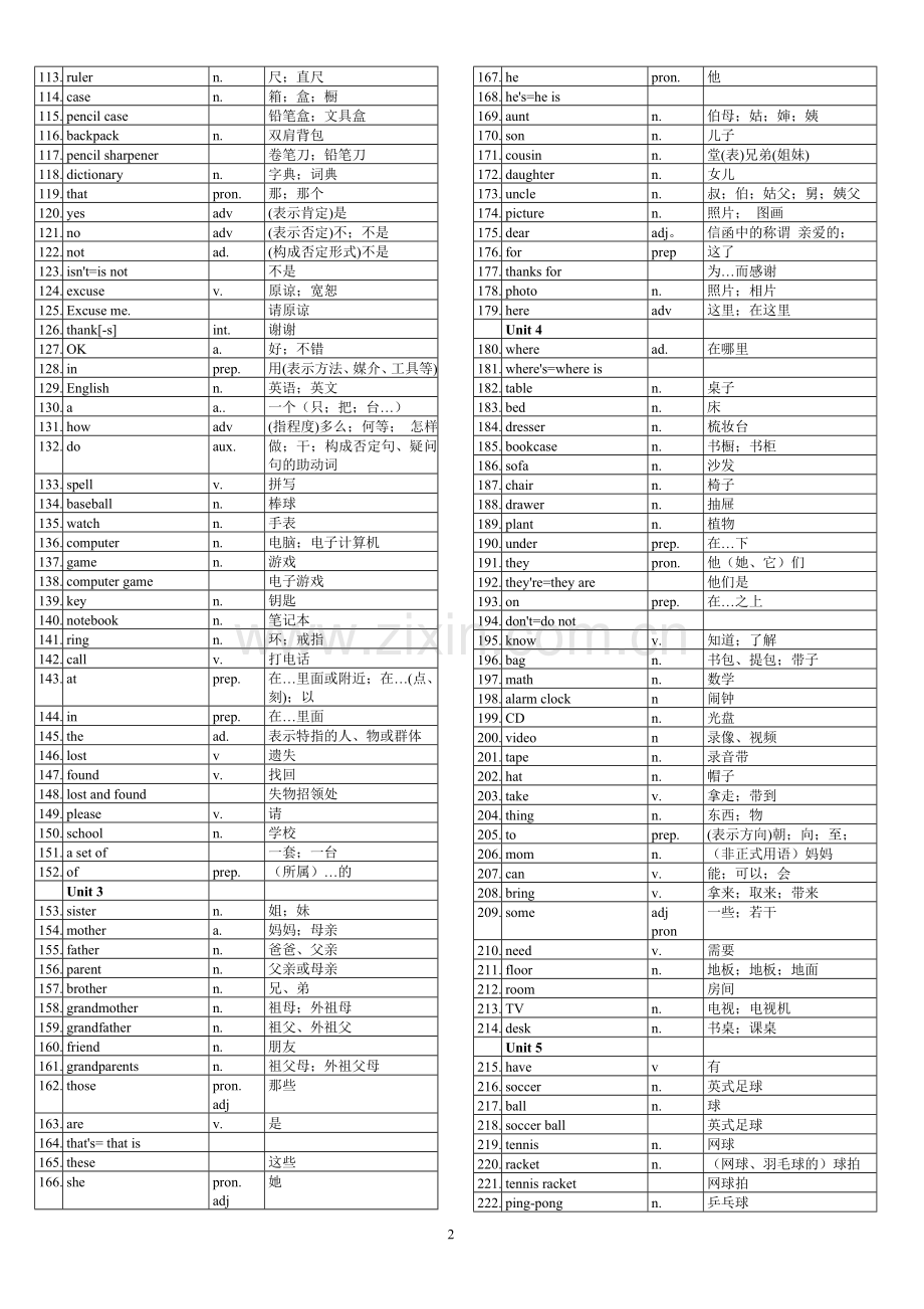 初中英语单词表全册(人教版)(1).doc_第2页