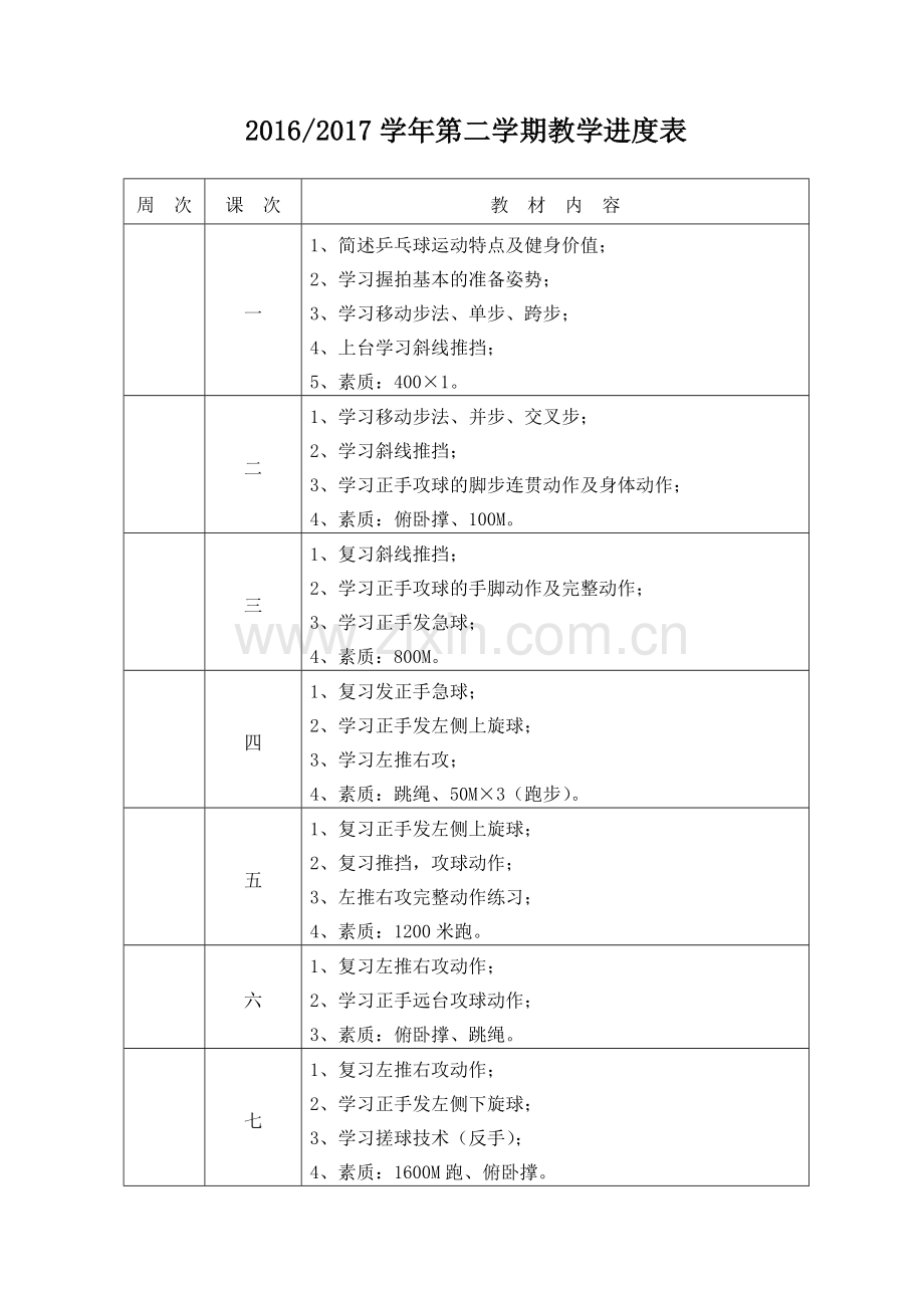 乒乓球训练计划及教案.doc_第2页