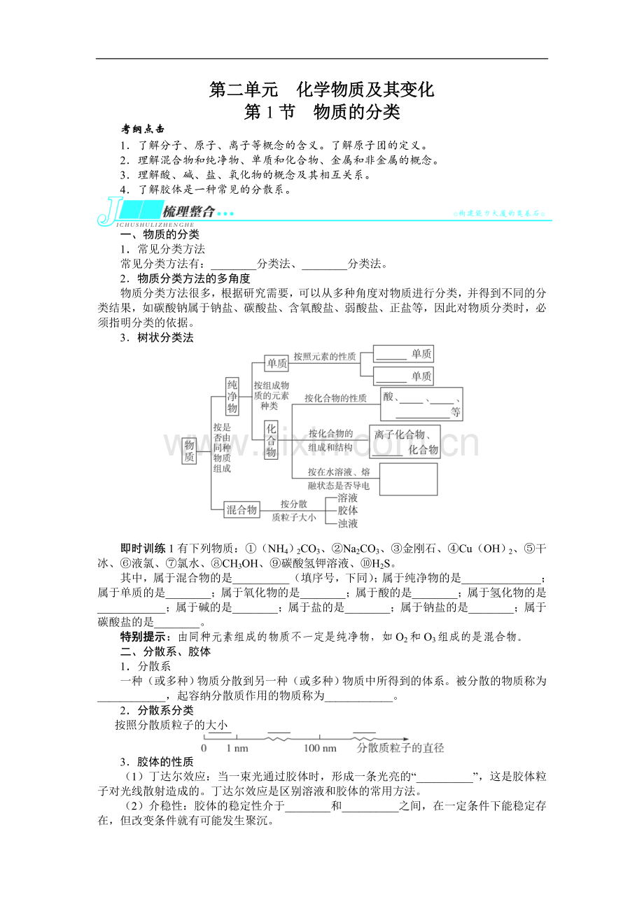 志鸿优化设计2014届高考化学一轮复习考纲点击教学案：第二单元化学物质及其变化第1节物质的分类.doc_第1页