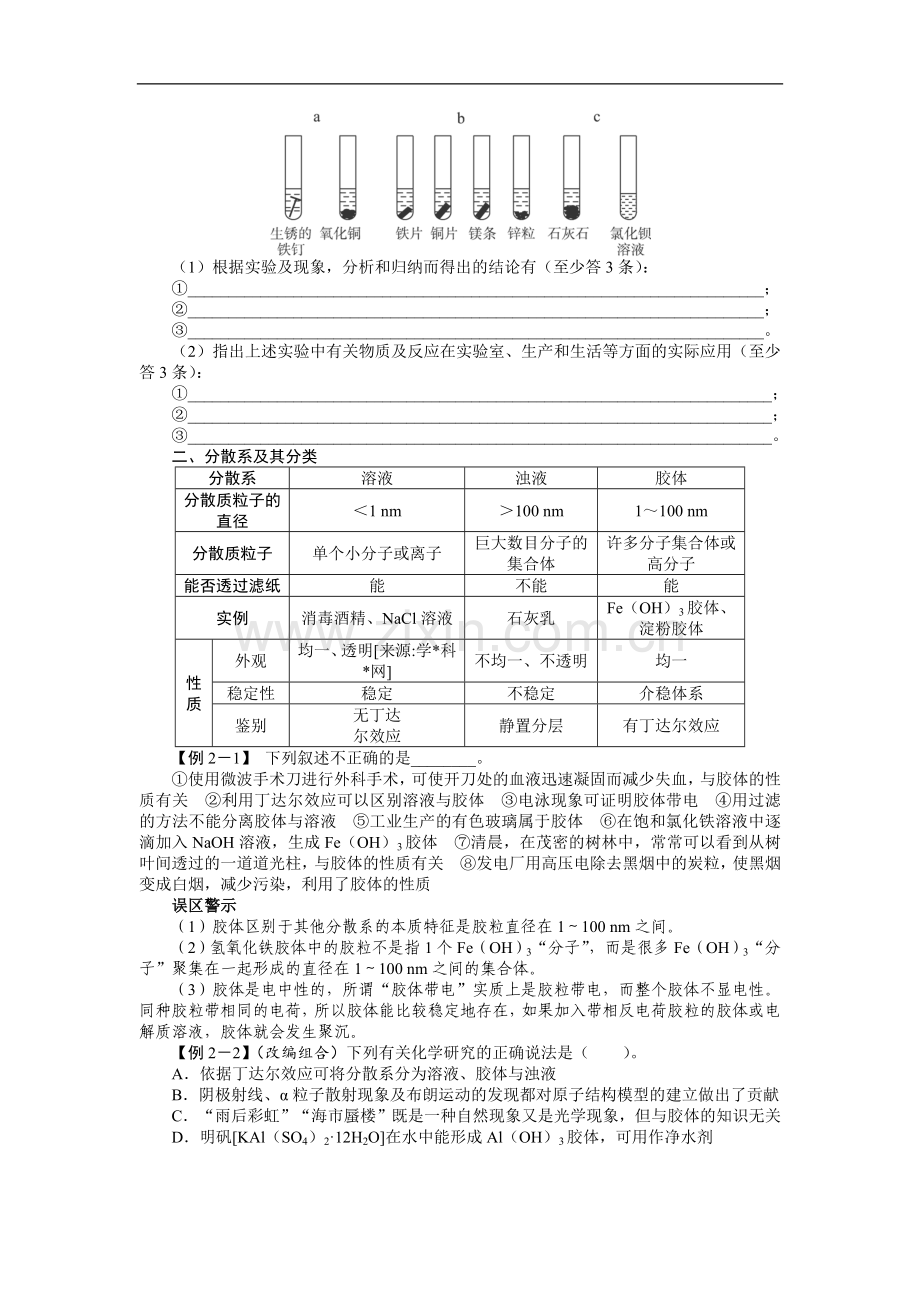 志鸿优化设计2014届高考化学一轮复习考纲点击教学案：第二单元化学物质及其变化第1节物质的分类.doc_第3页