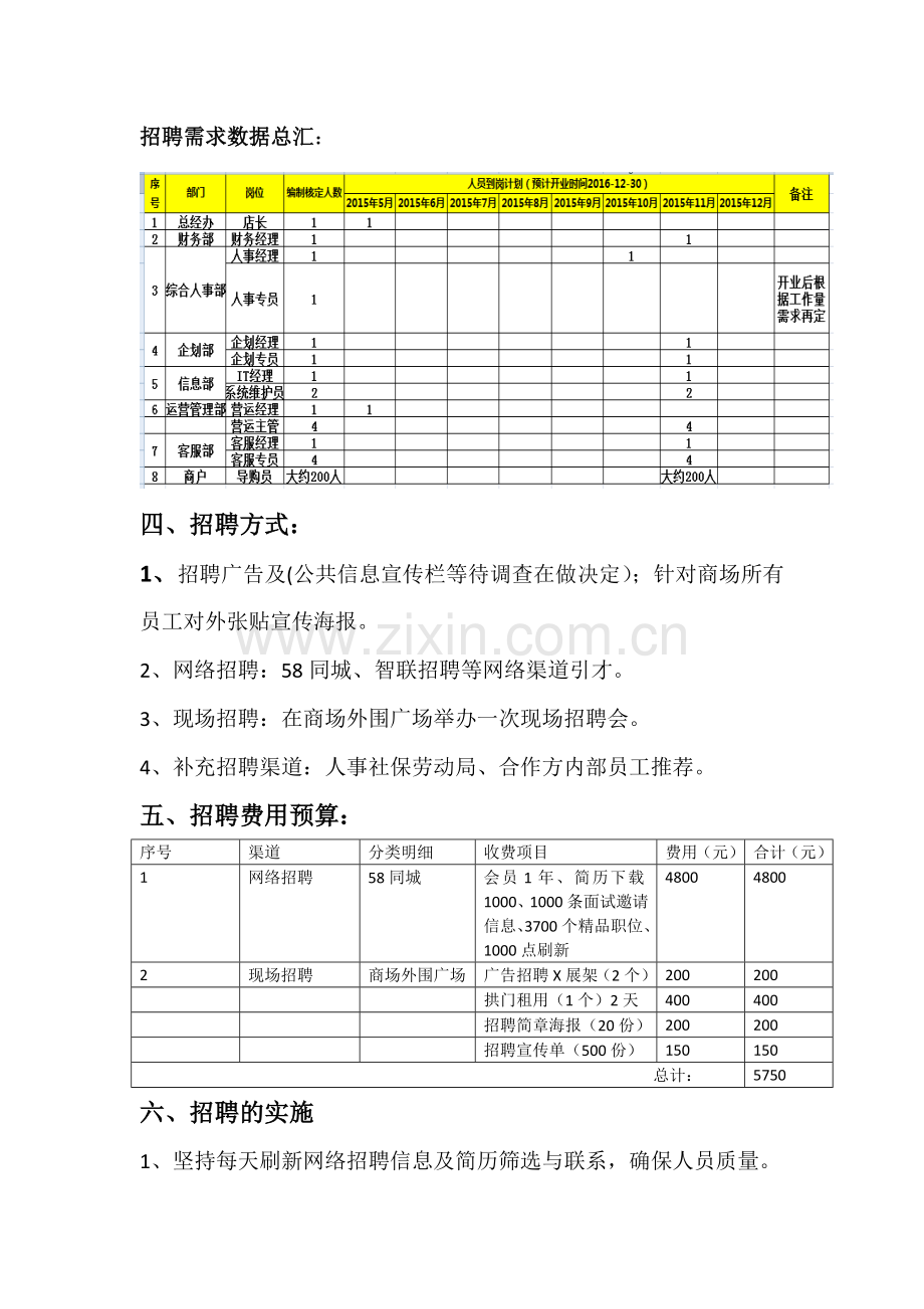 招聘计划方案.doc_第2页