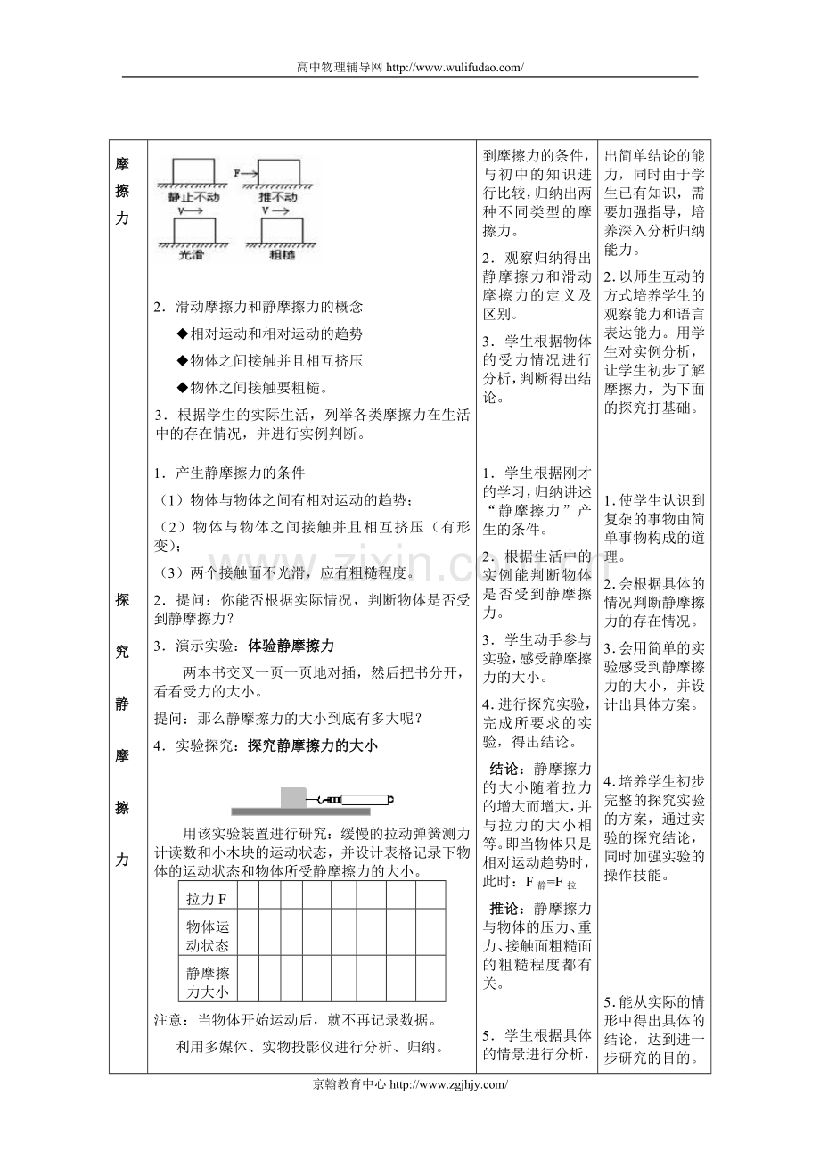 高一物理摩擦力教学设计.doc_第3页