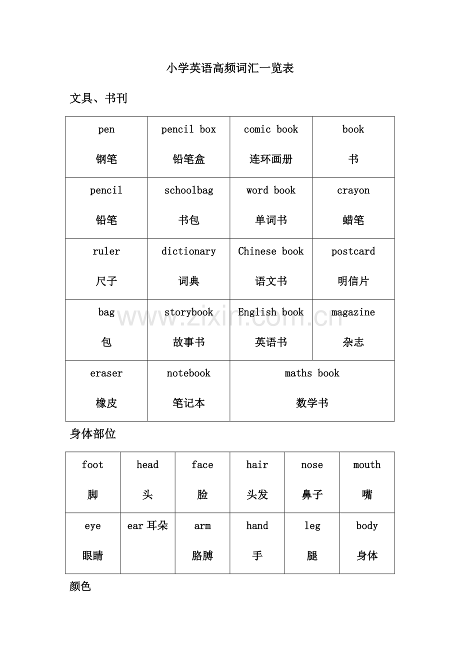 小学英语高频词汇一览表【全】.docx_第1页