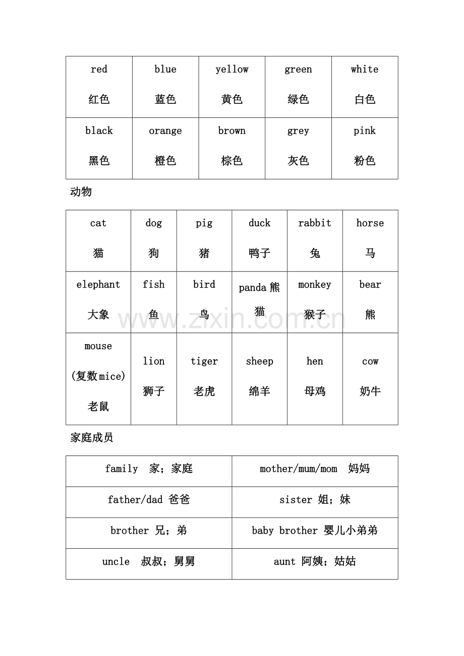 小学英语高频词汇一览表【全】.docx_第2页