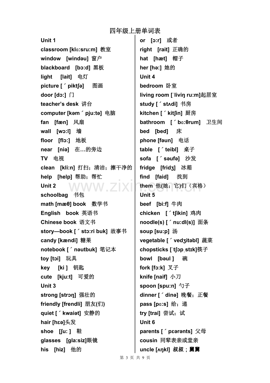 新版PEP小学英语(3-6年级)单词表.doc_第3页