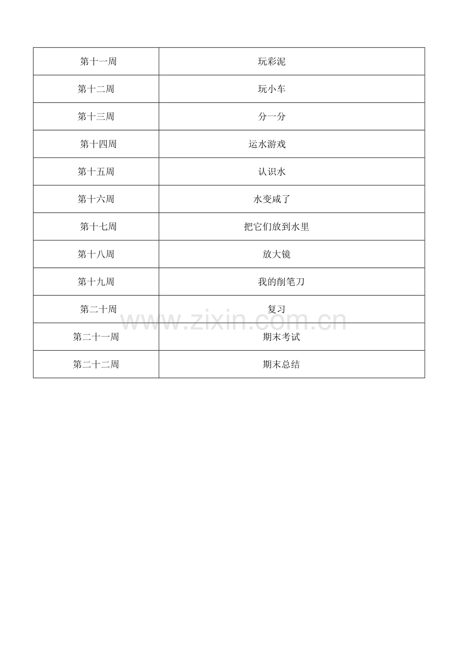 青岛版一年级上册科学教学计划.doc_第3页