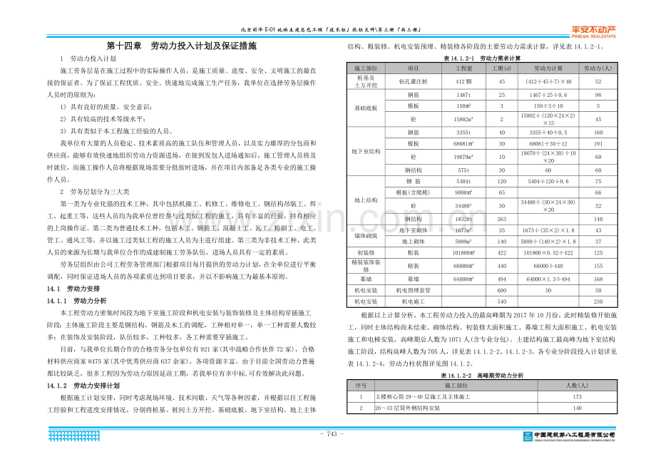 劳动力投入计划及保证措施.docx_第1页