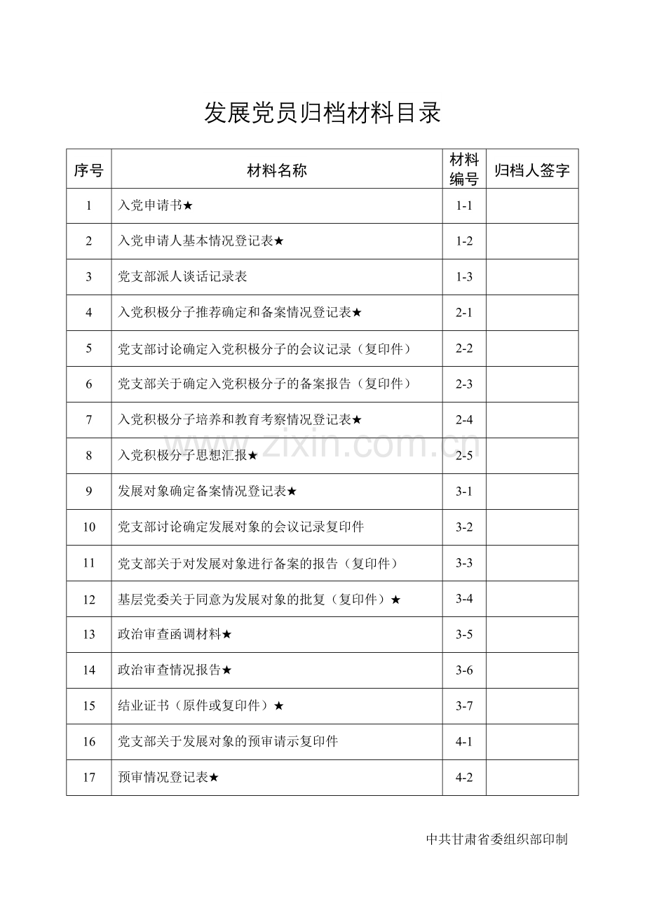 2018年发展党员表册模板.doc_第1页