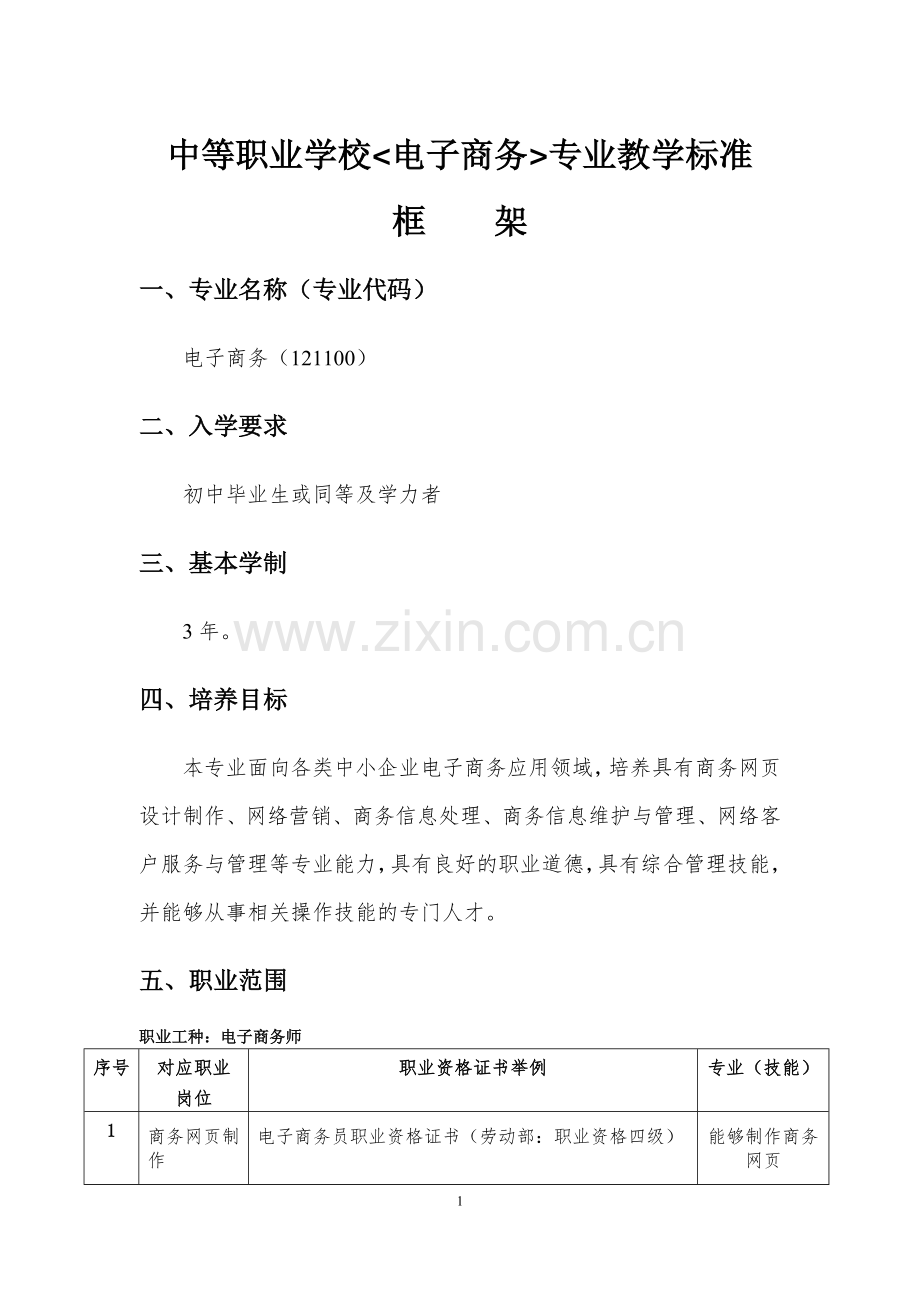 中等职业学校电子商务专业标准.doc_第1页