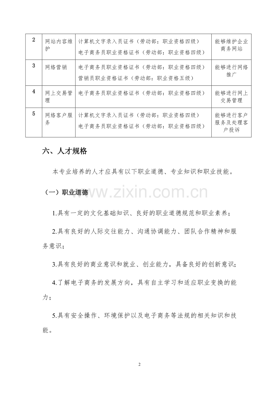 中等职业学校电子商务专业标准.doc_第2页