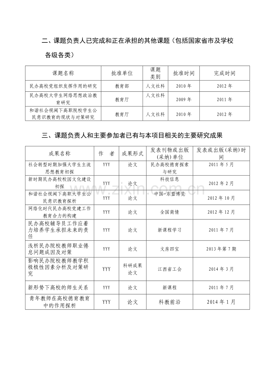 江西省党建课题申请书范例.doc_第3页