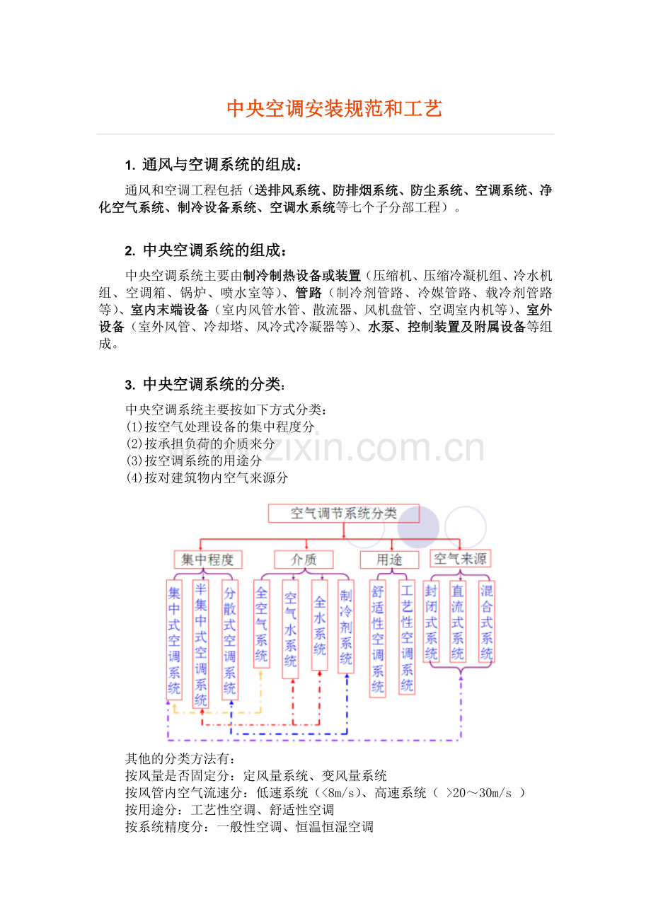 中央空调安装规范-附图(修).doc_第1页