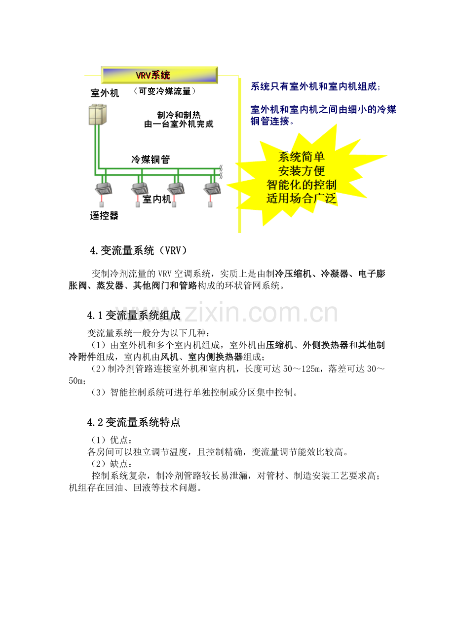 中央空调安装规范-附图(修).doc_第3页